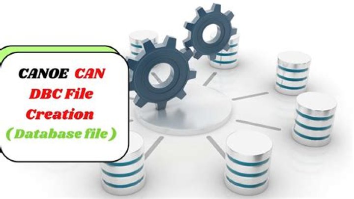 Differentiate between RX and TX messages in a CAN DBC
