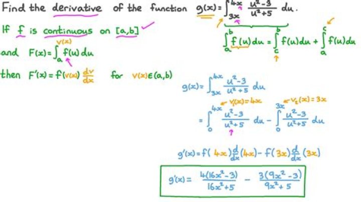 Differentiating Definite Integral