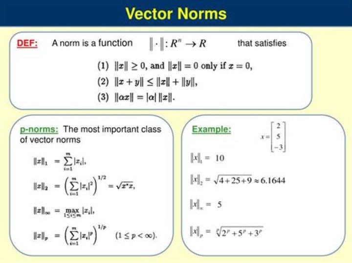Differentiation of vector norms