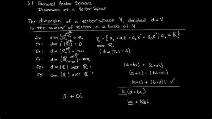 Dimension of vector space in P3