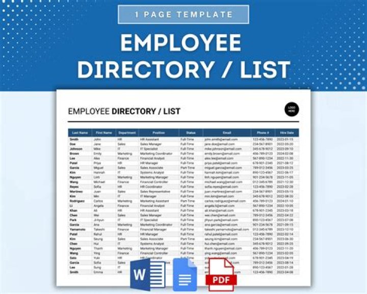 Directory list