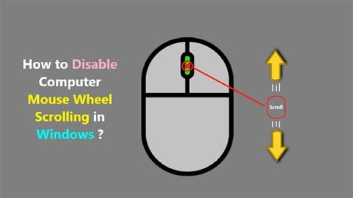 Disable mouse move without disabling click and scroll?