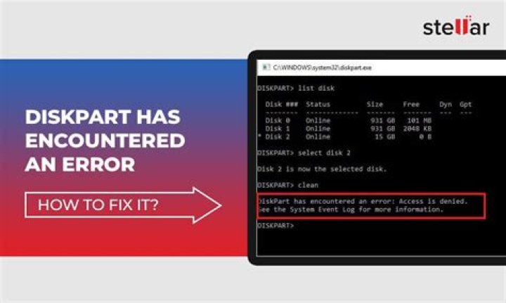 Disk Not Listed In fstab