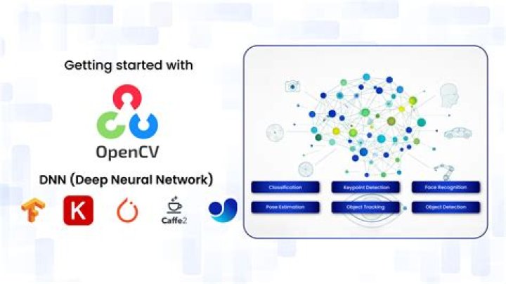 Disk structuring element in opencv