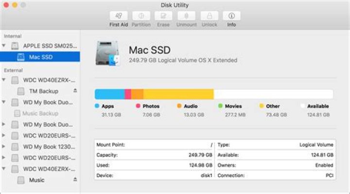 Disk Utility