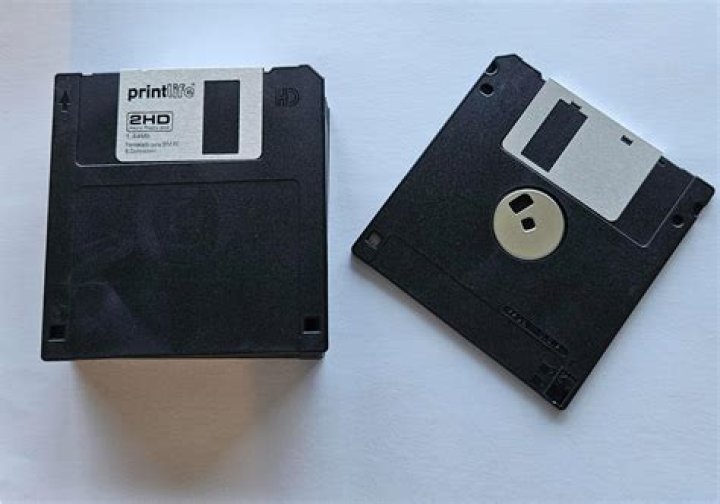 Disks