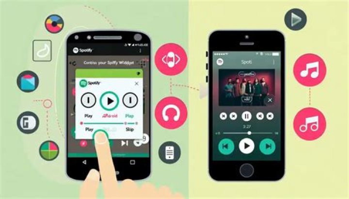 Display options for Spotify