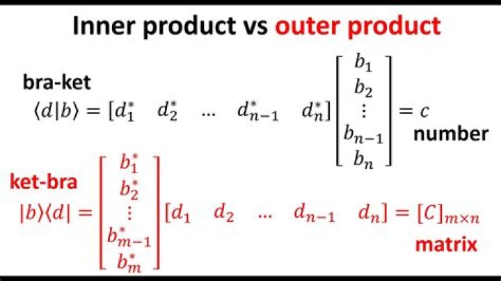 Distinguishing between inner product and outer product in matrix notation
