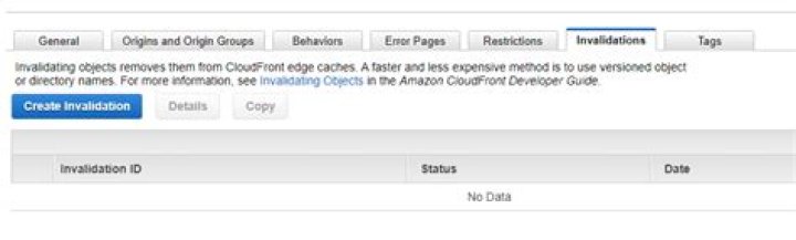 Distribution List - Invalidations Tab