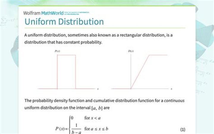 Distribution of $-\log X$ if $X$ is uniform.