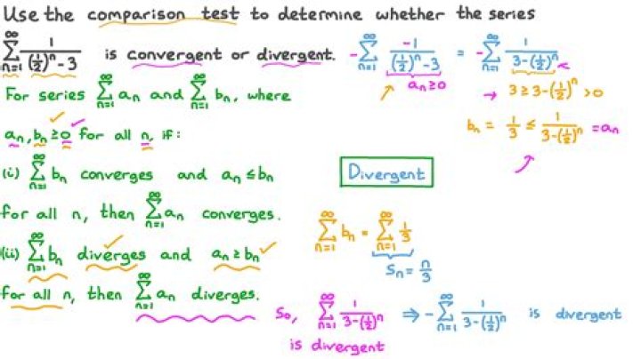Divergence of series sin(1/n)