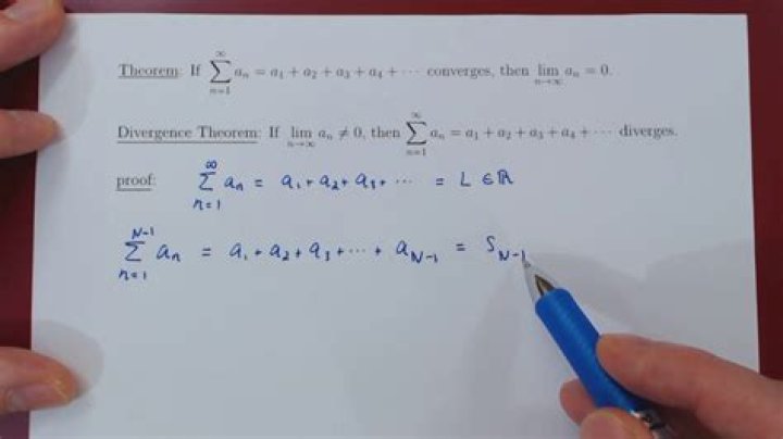 Divergence Proof
