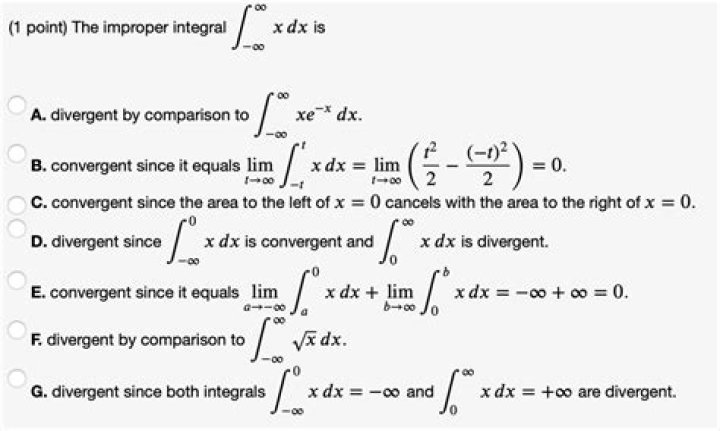 Divergent Integral?