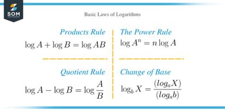 Dividing logs with same base