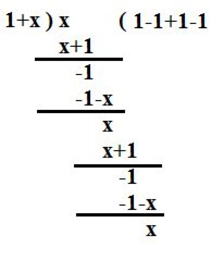Dividing x by (1+x) the unusual way