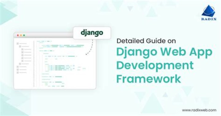 Django Rest Framework - 