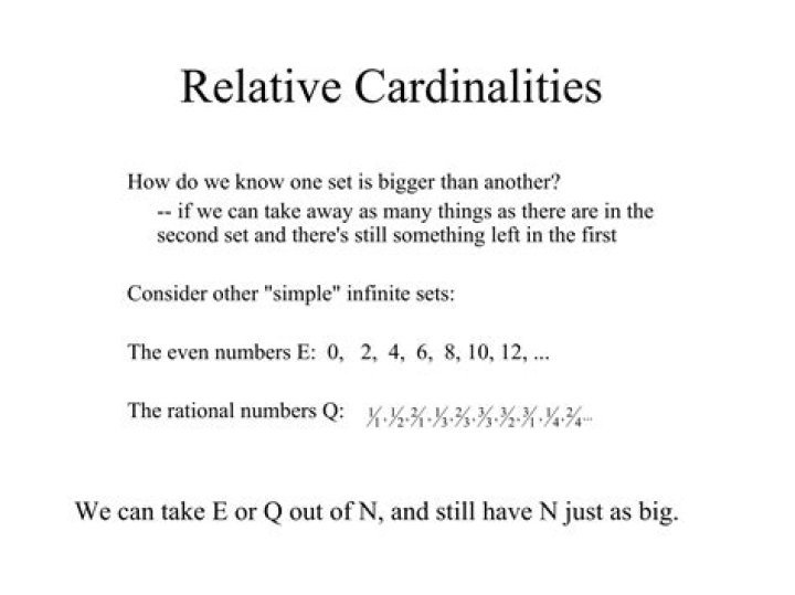 do all uncountable sets have same cardinality as real numbers?