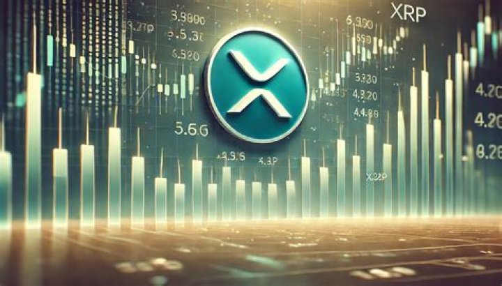 Do chain levels affect Monograph drops?