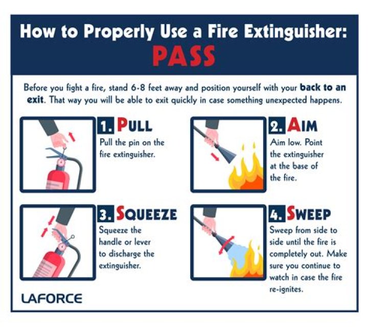 Do Engi extinguish fires faster?