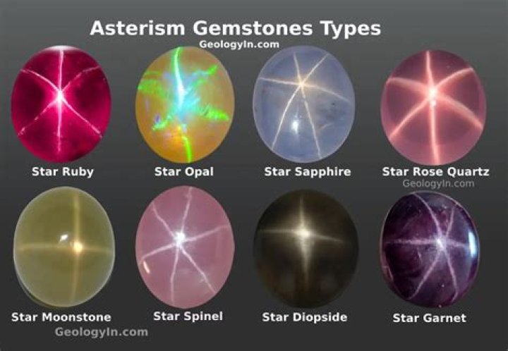 Do gemstones have a purpose in Skyrim?