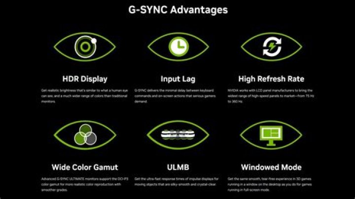 Do Nvidia's new GPUs support G-Sync monitors?