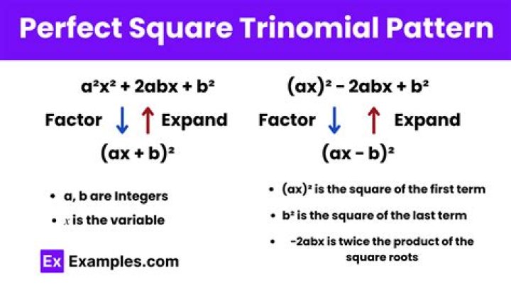Do perfect square trinomials only have one root?