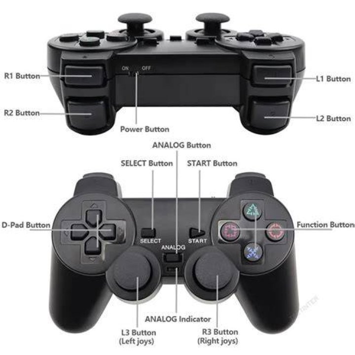 Do PlayStation 2 controllers support USB connections?
