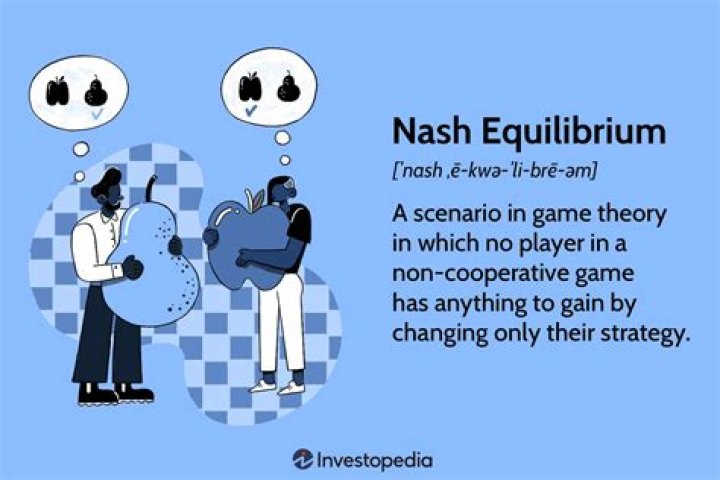 Do Symmetric Games with Nash Equilibria always have a symmetric Equilbrium?
