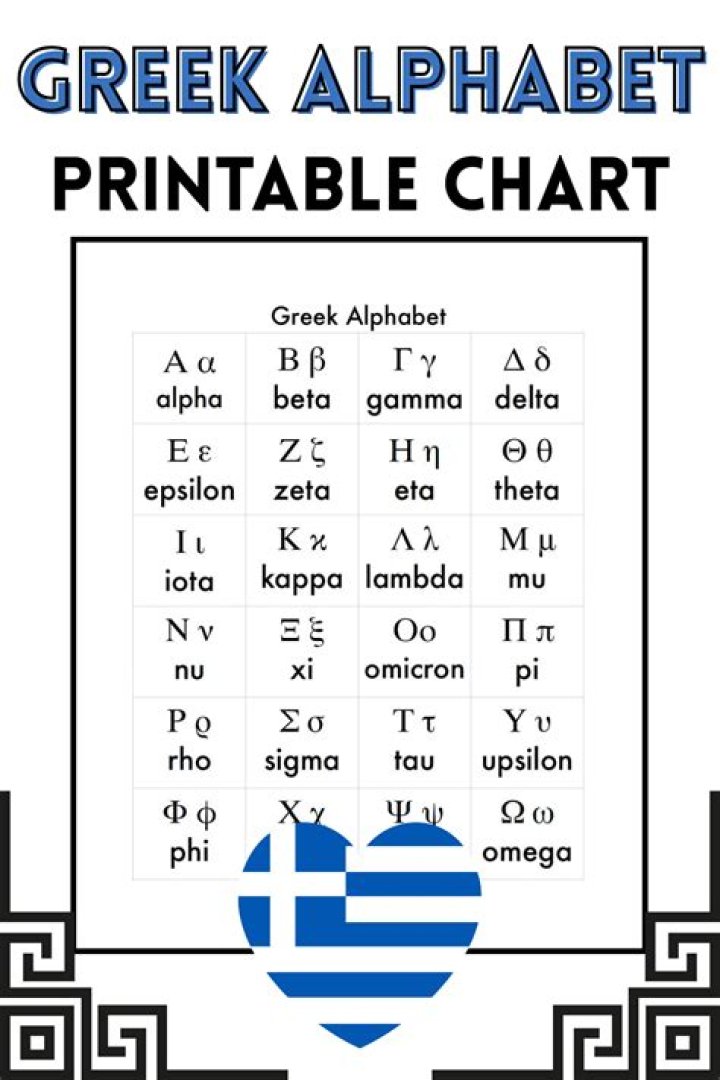 Do we need to formally teach the Greek Alphabet? [closed]