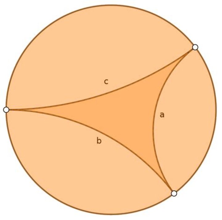 Do Zero degree angles exist?