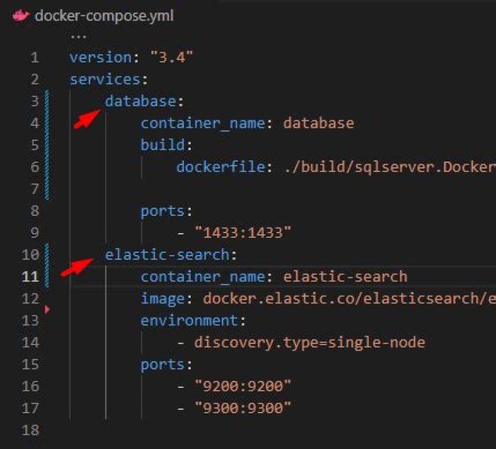 Docker error: invalid reference format: repository name must be lowercase