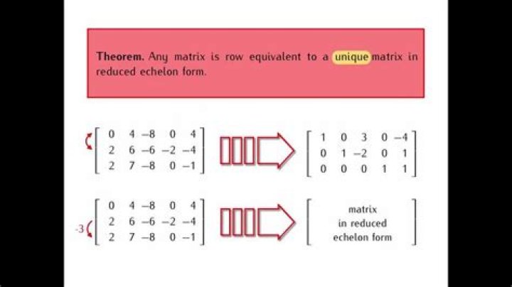 Does equality of characteristic polynomials guarantee equivalence of matrices?