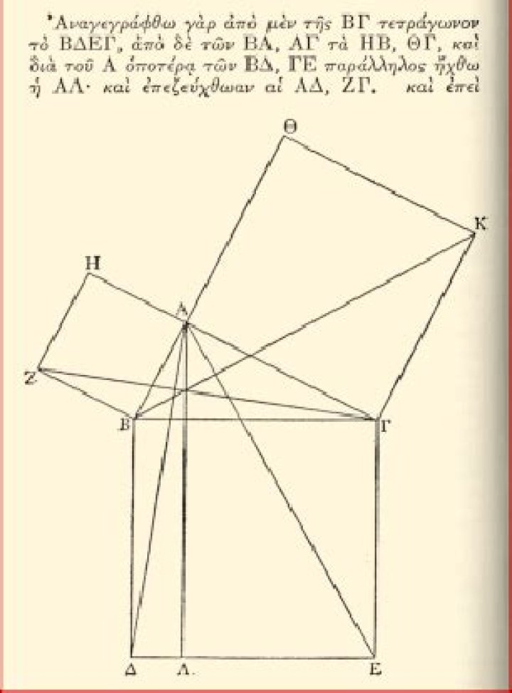 Does Euclid book I proposition 2 have a purpose? [closed]