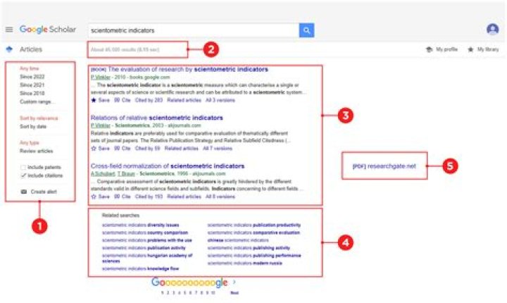 Does Google Scholar have an API available that we can use in our research applications?