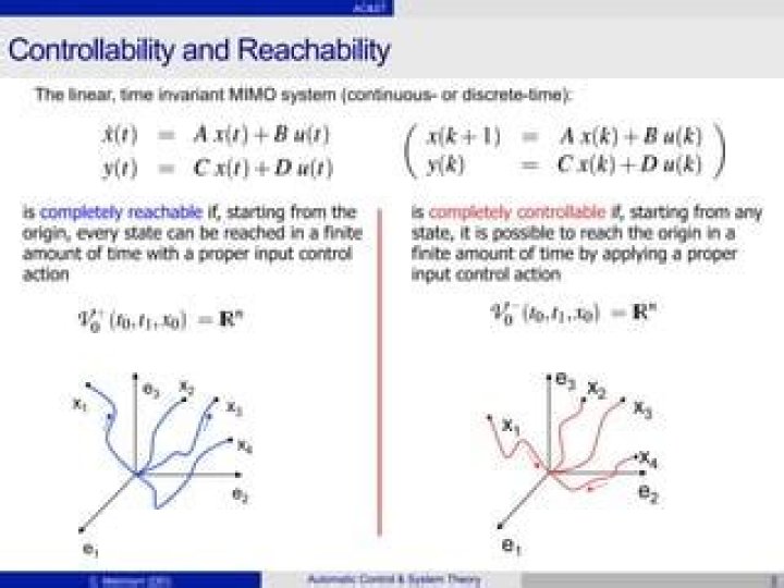 Does linear discrete-time controllability imply stabilizability
