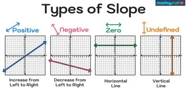Does negative zero exist? [closed]
