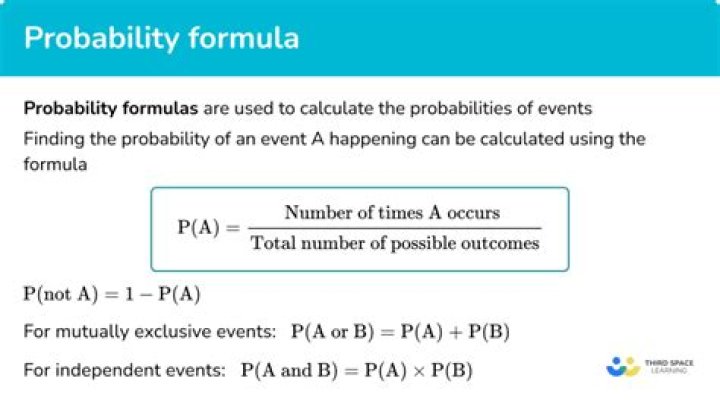 Does probability have a memory? [closed]