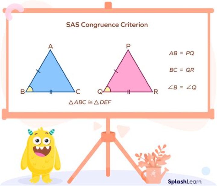 Does SSA congruence criterion work if the non-included angle is obtuse?