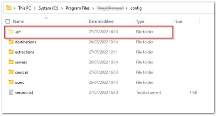 Does the .git folder actually contain your files?