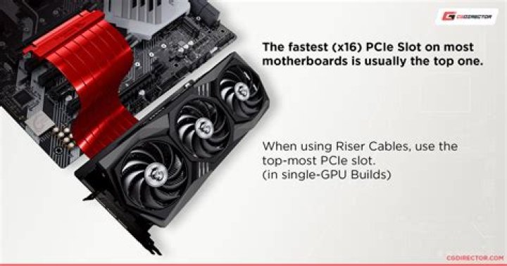 Does the graphics card get more performance depending on which PCIe 3.0 slot it goes in?