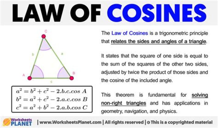 Does the Law of Sines and the Law of Cosines apply to all triangles?