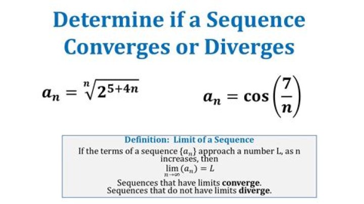 Does the sequence $a^n/n!$ converge?