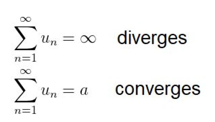 Does the series of cosine converge or diverge?
