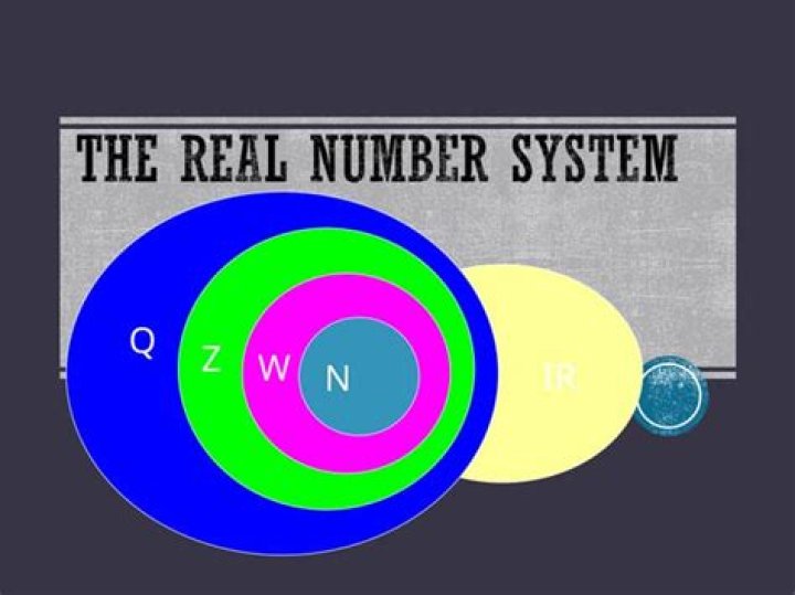 Does this expression represent the largest real number?