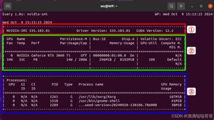 Does Ubuntu MATE use gpu_mem?