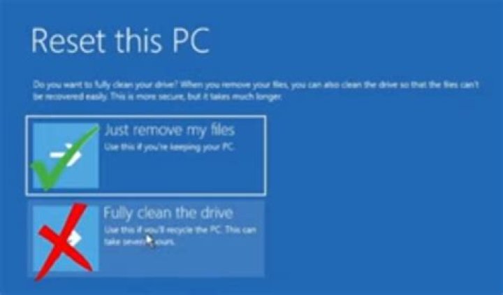 Does Windows 10's 