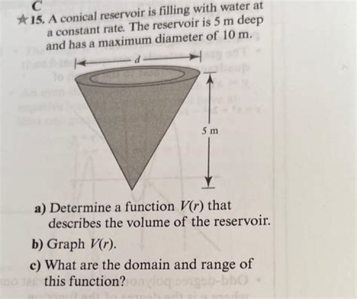 Draining conical Reservoir - Calculus