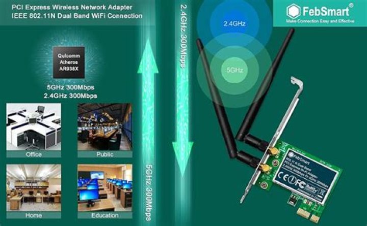 Driver Installation for WiFi adapter 