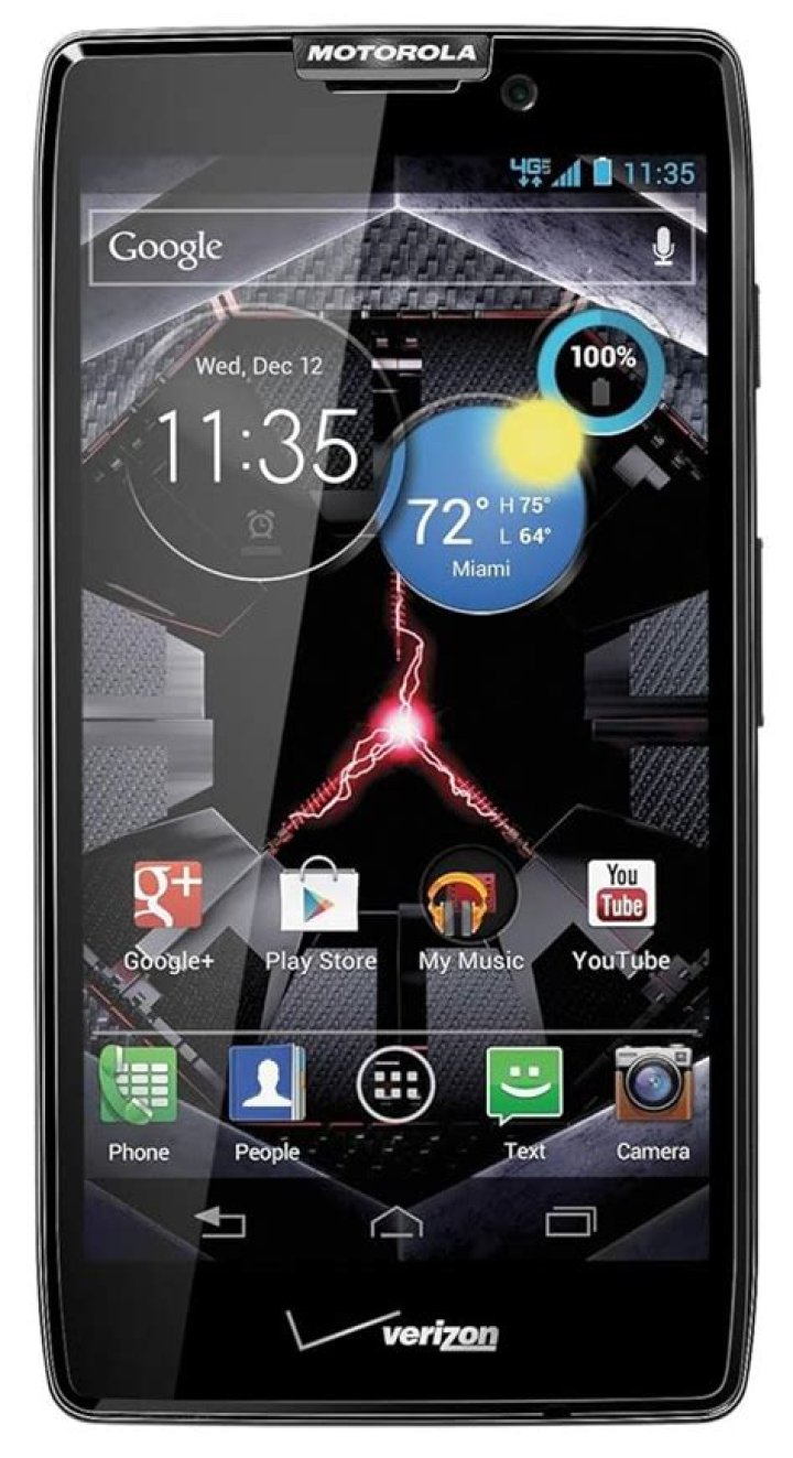 Droid RAZR MAXX HD and 13.04