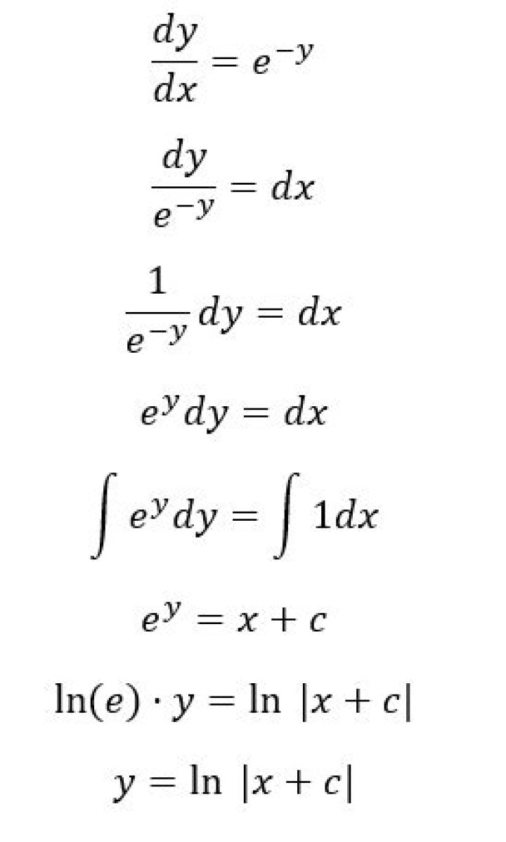 $dy/dx=e^{-y}$ differential equation